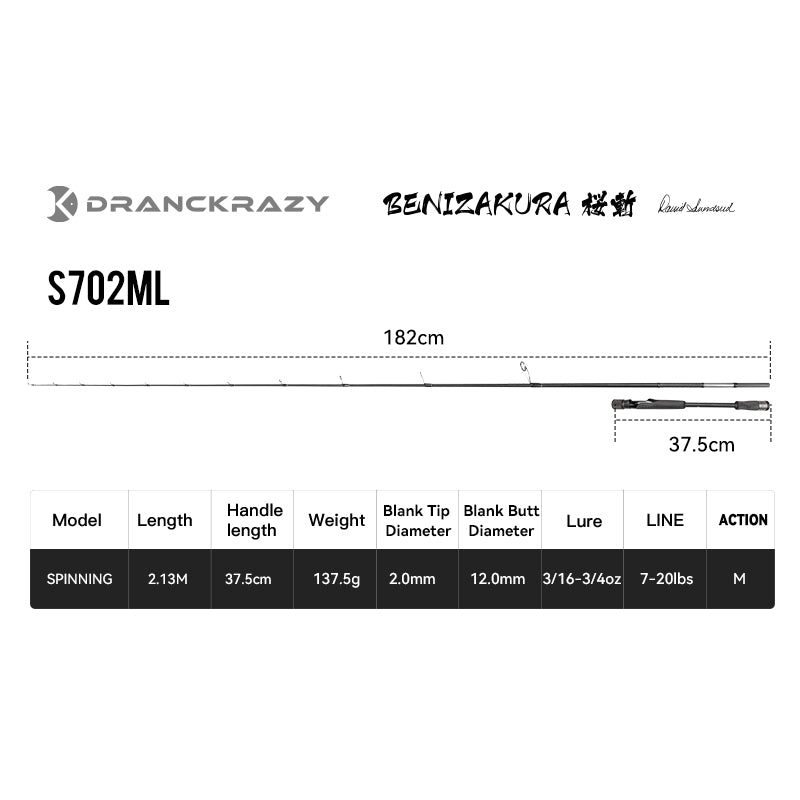 Dranckrazy Bushidan BENIZAKURA rod