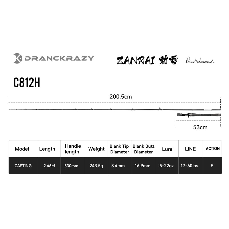 Dranckrazy Bushidan ZANRAI rod